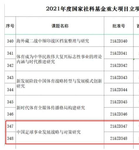 凯恩加盟后，萨内12轮8球6助，几乎追平去年整个赛季本赛季德甲，拜仁边锋萨内表现出色，12场比赛贡献8个进球6次助攻，排在德甲射手榜第5，助攻榜第2。